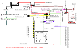 Mercury marine ignition switch wiring diagram wiring mercury outboard wiring diagrams mastertech marine. Start Run Charge Power Distribution Circuits Classic Cougar Community