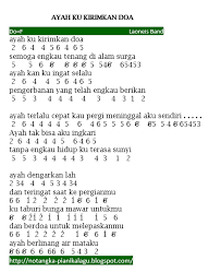 Not Pianika Laoneis Ayah Kukirimkan Doa