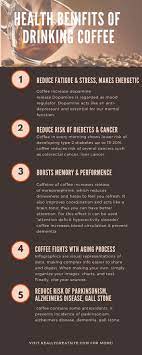 7 Doctor Prescribed Health Benefits Of Drinking Coffee Know World Now Benefits Of Drinking Coffee Coffee Benefits Black Coffee Benefits
