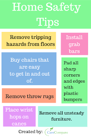 Home Safety Tips For Elderly Home Safety Tips Home Safety Apartment Safety