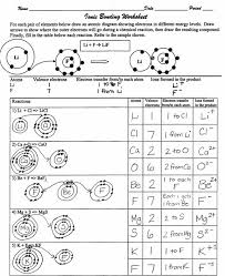 When you mix chemicals, you may get a chemical reaction. Drawing Covalent Bonds Worksheet Novocom Top