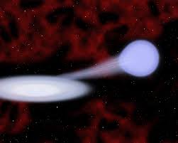 The supernova explosion releases a large burst of neutrons, which may synthesize in about one second roughly half of the supply of elements in the universe that are heavier than iron, via a rapid. Whoa Mini Supernovas Discovered Space