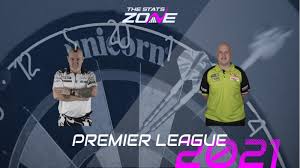 The premier league darts 2021 results are updated in real time. 2021 Unibet Premier League Darts Peter Wright Vs Michael Van Gerwen Preview Prediction The Stats Zone