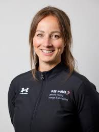 Our Team Of Personal Trainers