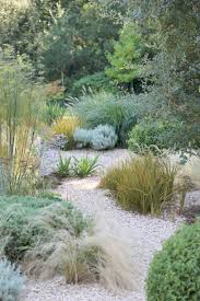 Landscape Gardening College Courses Minus Landscape Gardening Jobs Bradford Near Garden Landscapin Xeriscape Front Yard Rock Garden Landscaping Coastal Gardens