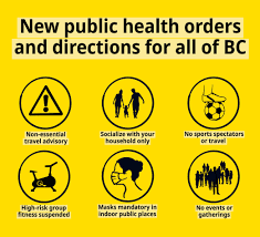 Buying health insurance for the first time seems confusing at first. New Public Health Orders And Mask Requirements Thompson Nicola Regional District