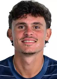 2025 Men's Soccer Roster