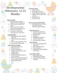 Free Developmental Milestone Chart 12 To 15 Months