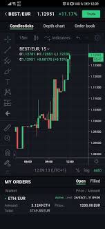 We did not find results for: The New Bitpanda Pro Android App Trade 24 7 Via Mobile