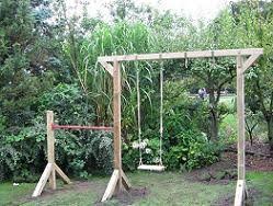 Schaukel Turnstange Schommel Duikelstang Www Schommels Net Achtertuin Speeltuin Pergola Schommel Tuin