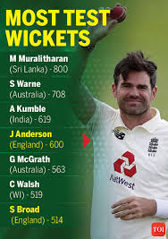 Anderson cdjr of grand island offers new chrysler, dodge, jeep, ram vehicles as well as a variety of quality used cars for sale. James Anderson I Can Reach The 700 Wicket Mark Says James Anderson Cricket News Times Of India