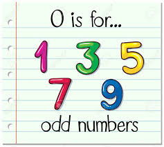 Of the english alphabet, v = {a, e, i, o , u} and c be the complement of v in e. Alphabet O Is For Odd Numbers Illustration Royalty Free Cliparts Vectors And Stock Illustration Image 56141067