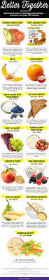 By trying out these simple diy dinner recipes, you can be sure you'll make a meal that is full of flavor as well as nutritional value to help you stay on . 13 Tasty Snack Pairings Under 250 Calories Healthy Snacks Snack Pairings Health Food