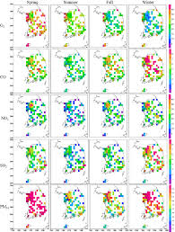 climatological seasonal averages of o 3 ppb co 0 1 ppm