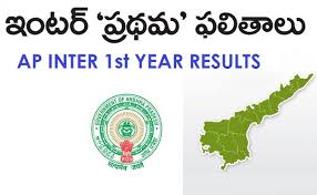 Ap Intermediate First Year Results Date 2016 Manabadi Results And News Result Date Board Result Dating