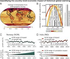 Global warming has increased global economic inequality | PNAS