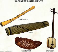Traditional small ensembles also make use of the sheng, such as the wind and percussion ensembles in northern china. Japanese Instruments Japan Music Instruments Koto Instrument
