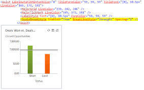 Dynamics Crm Chart Editing