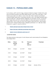 Tanggal 20 september 2009 pukul 13.00 wib ia mengatakan kepada bidan penolong bahwa ia sudah merasakan adanya kontraksi sejak pukul 05.00. Doc Kasus 15 Partograf Partus Lama Nafisah Putri Academia Edu