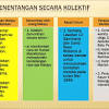 · seperti di naning, pahang, kelantan, terengganu, sarawak dan sabah. 1