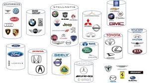 We all want a sports car, don't we? Wait So Who Makes That A Breakdown Of Which Automakers Own Which Brands Driving