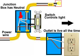 The black wire from the switch connects to the hot on the receptacle. Ouitlet And Light Switch Wiring Diagram Emerson Wire Diagram For Wiring Diagram Schematics