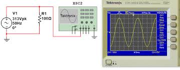 Biasa ditemukan saat belajar matematika di jenjang sekolah menengah atas (sma). Frekuensi Duty Cycle Pwm Elda
