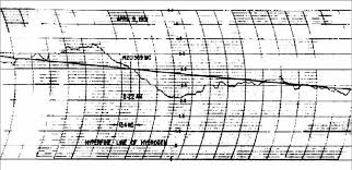 example of the original h line detection chart record made