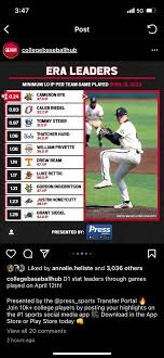 Cameron Bye, Starting Pitcher, Florida Gulf Coast Eagles