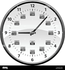 12 to 24 Hour Military Time Clock Conversion Isolated Vector Illustration  Stock Vector Image & Art - Alamy