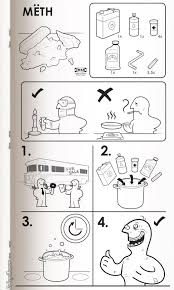 If Ikea Made Instructions For Everything Lustige Bilder Ikea Ideen Lustig