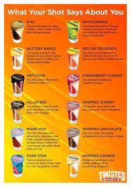Twisted Shots And What They Say About U Lol Moonshine Recipes Basic Bar Drinks Alcohol Recipes