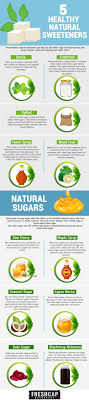 Best Natural Sweeteners To Provide Relief From Sugar Freshcap Mushrooms Healthy Sweeteners Natural Sweeteners Healthy Sugar