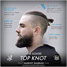 Pin On Don Complete Look Hair Beard