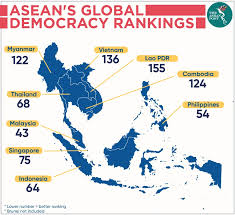 Democracy was dealt a major blow in 2020. Is Thailand A Flawed Democracy The Asean Post