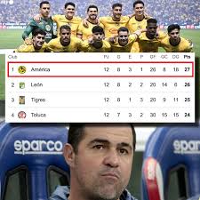 El club más grande de México haciendo lo de siempre: ¡¡AMÉRICA ES EL NUEVO  LÍDER GENERAL DE LA LIGA MX!!