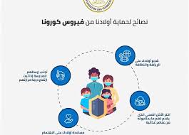 للتوجهات حول موضوع فيروس كورونا والحجر المنزلي. Ù…Ø·Ø±ÙˆØ­ ØªÙ†Ø´Ø± Ø¥Ø±Ø´Ø§Ø¯Ø§Øª Ø§Ù„ØªØ¹Ù„ÙŠÙ… Ù„Ù„ÙˆÙ‚Ø§ÙŠØ© Ù…Ù† ÙÙŠØ±ÙˆØ³ ÙƒÙˆØ±ÙˆÙ†Ø§ Ø¯Ø§Ø®Ù„ Ø§Ù„Ù…Ø¯Ø§Ø±Ø³ Ø§Ù„Ù…ØµØ±ÙŠ Ø§Ù„ÙŠÙˆÙ…