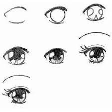 Anime eyes drawings for experts. How To Draw Anime Eyes Quora