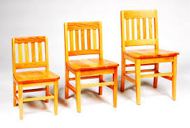 Pin On Made In The Usa