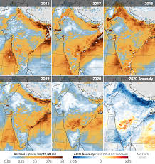 Ek chutkle ki keemat, tum kya jaano corona babu? Airborne Particle Levels Plummet In Northern India