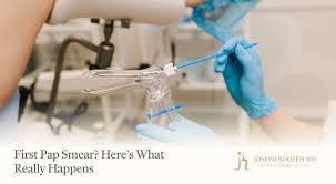 Image result for Pap Smear