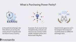 What is important is how far your income goes in buying goods and services. What Is Purchasing Power Parity Ppp