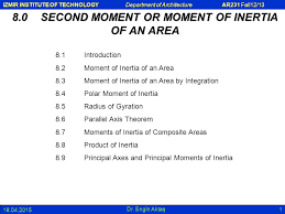Check spelling or type a new query. 8 0 Second Moment Or Moment Of Inertia Of An Area Ppt Video Online Download