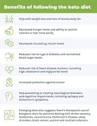 Pin On Healthy Living