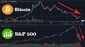 That is important, barring very minor corrections, the stock market has been hitting new uptrend records for the last 10 years. Is The Bitcoin And Stock Market Crash Related Youtube