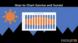 How To Chart Sunrise And Sunset Times