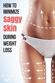 Pin On Loose Weight