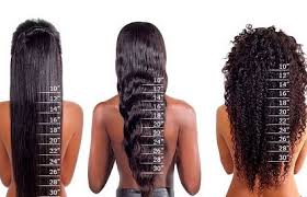 There's no absolute standard, obviously, but these are pretty good the worst is when you are sitting on the floor or something and it gets caught in your foot. The Fullest Hair Length Chart That Describes All Hair Lengths Hadviser