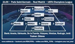 You are currently watching barcelona vs paris saint germain live stream online in hd. Psg Vs Barcelona Aufstellung