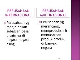 Pengertian , persamaan dan perbedaan antara perusahaan multinasional dan perusahaan global. Bisnis Global Ppt Download